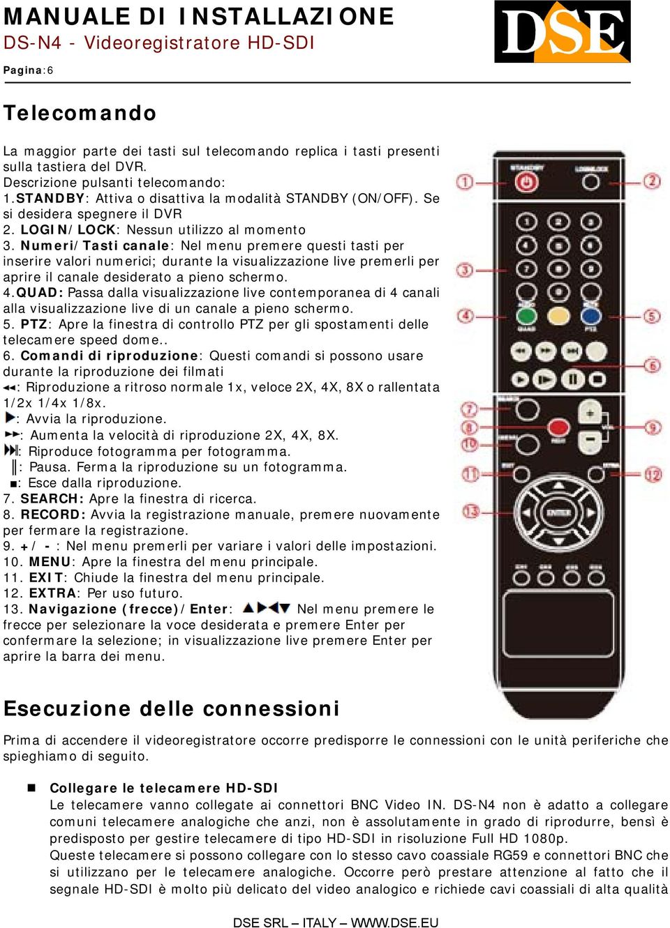 Numeri/Tasti canale: Nel menu premere questi tasti per inserire valori numerici; durante la visualizzazione live premerli per aprire il canale desiderato a pieno schermo. 4.