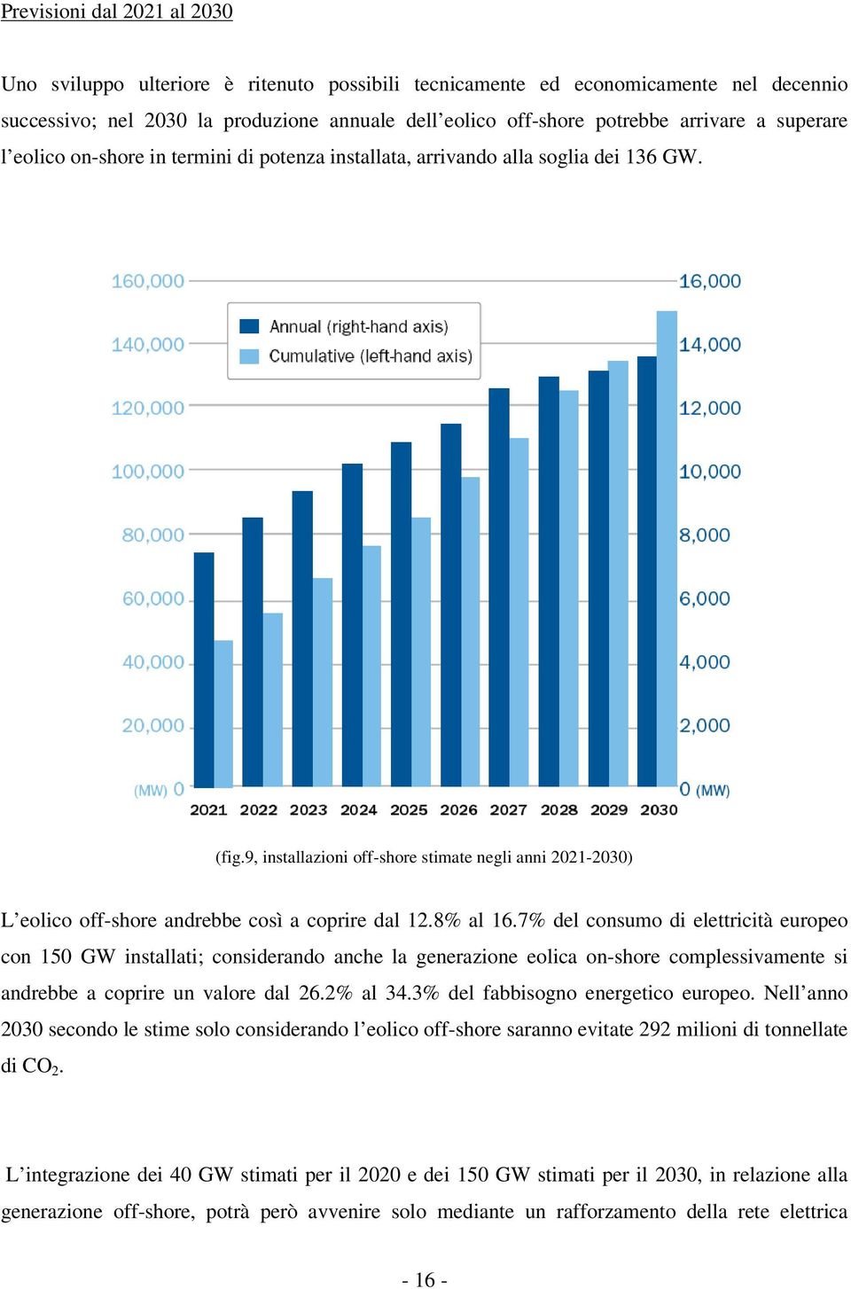 9, installazioni off-shore stimate negli anni 2021-2030) L eolico off-shore andrebbe così a coprire dal 12.8% al 16.