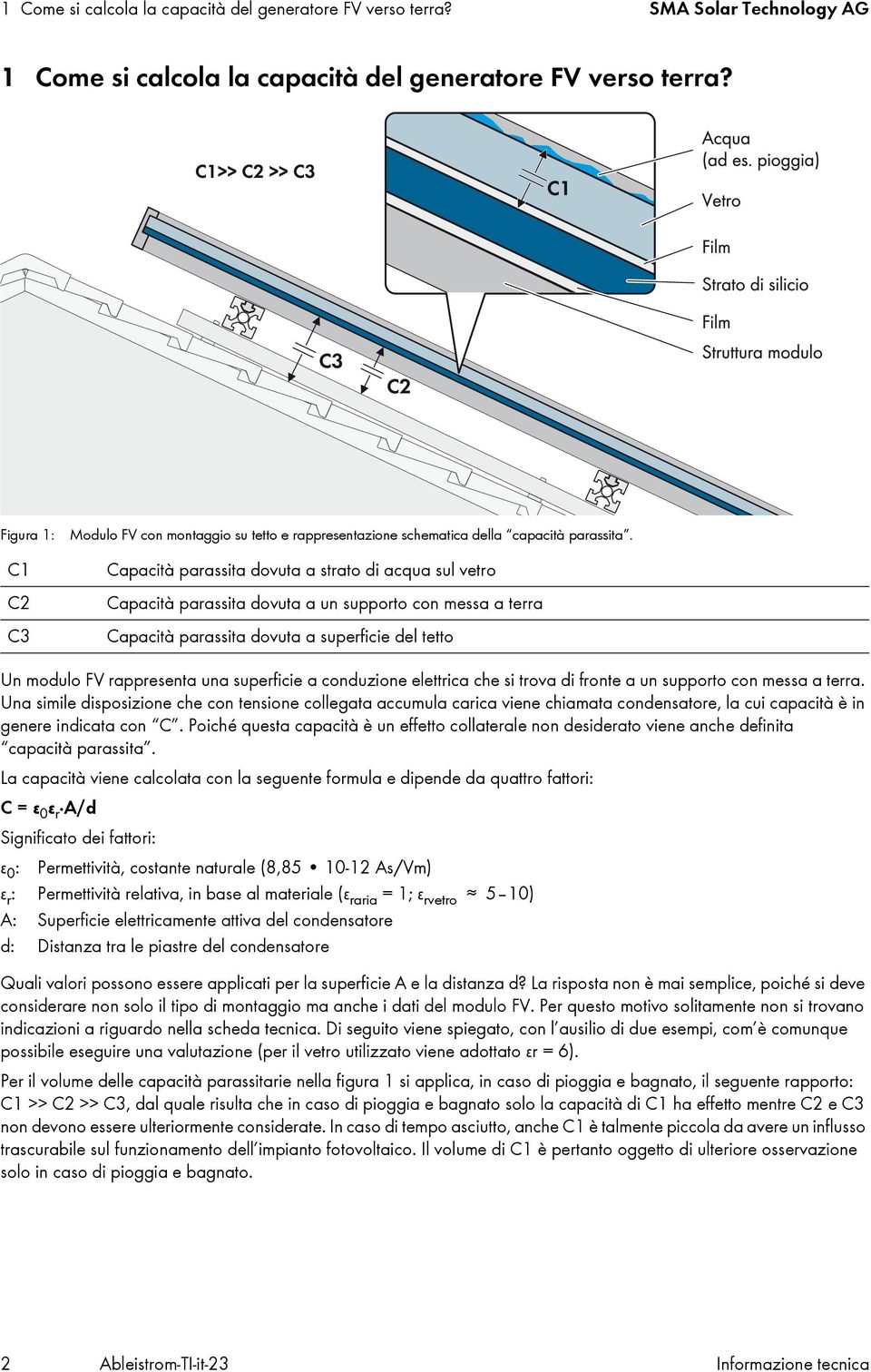 Capacità parassita dovuta a strato di acqua sul vetro Capacità parassita dovuta a un supporto con messa a terra Capacità parassita dovuta a superficie del tetto Un modulo FV rappresenta una