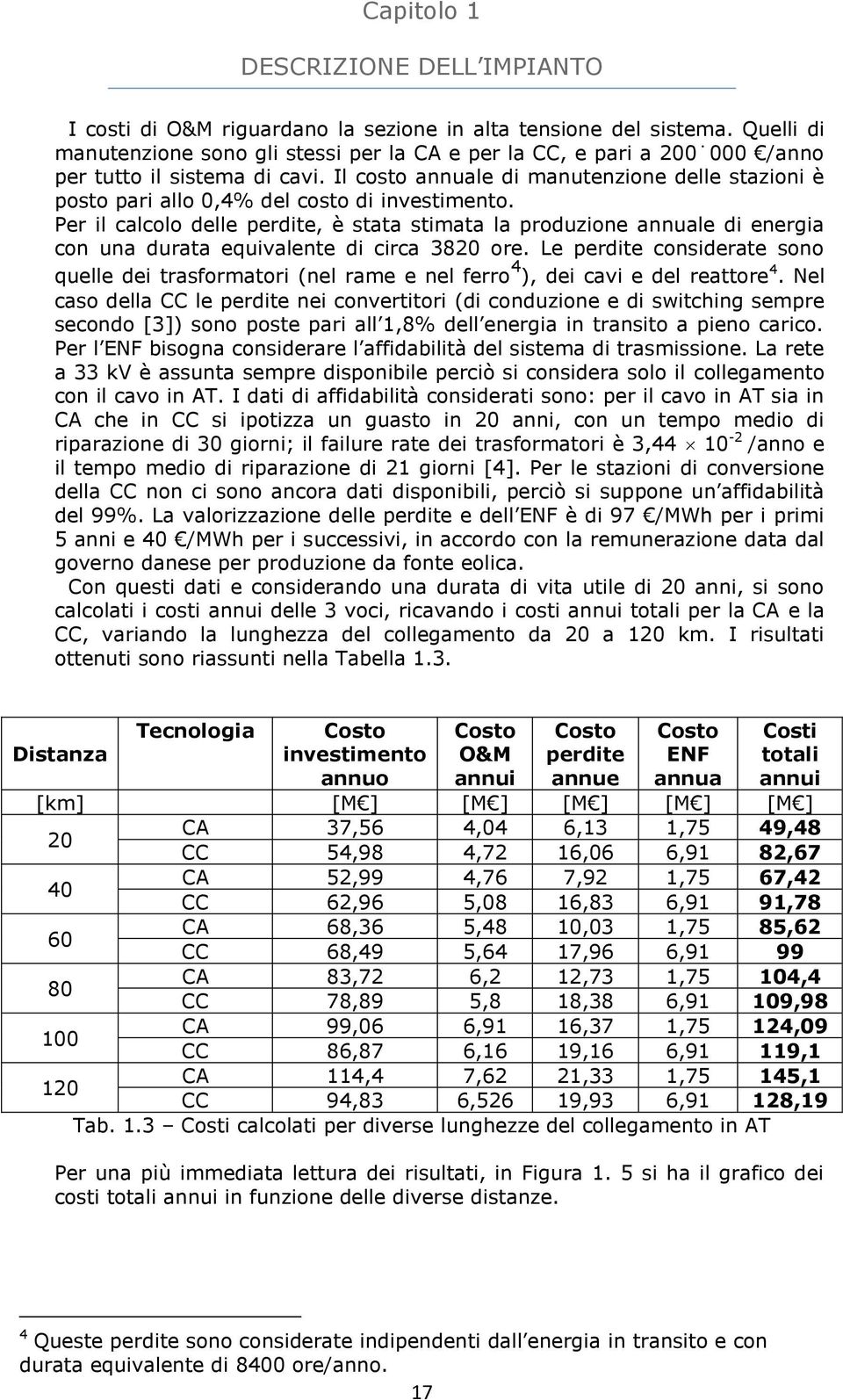 Il costo annuale di manutenzione delle stazioni è posto pari allo 0,4% del costo di investimento.