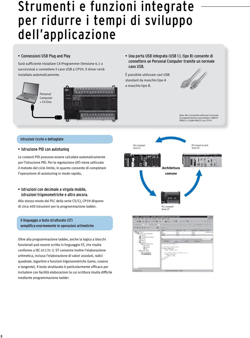 1, tipo B) consente di connettere un Personal Computer tramite un normale cavo USB. È possibile utilizzare cavi USB standard da maschio tipo A a maschio tipo B.