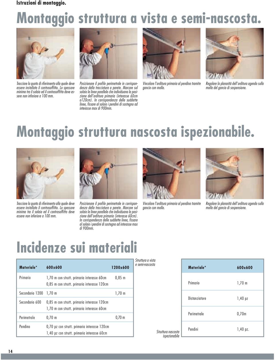 Marcare sul solaio le linee parallele che individuano la posizione dell orditura primaria (interasse 60cm o120cm).