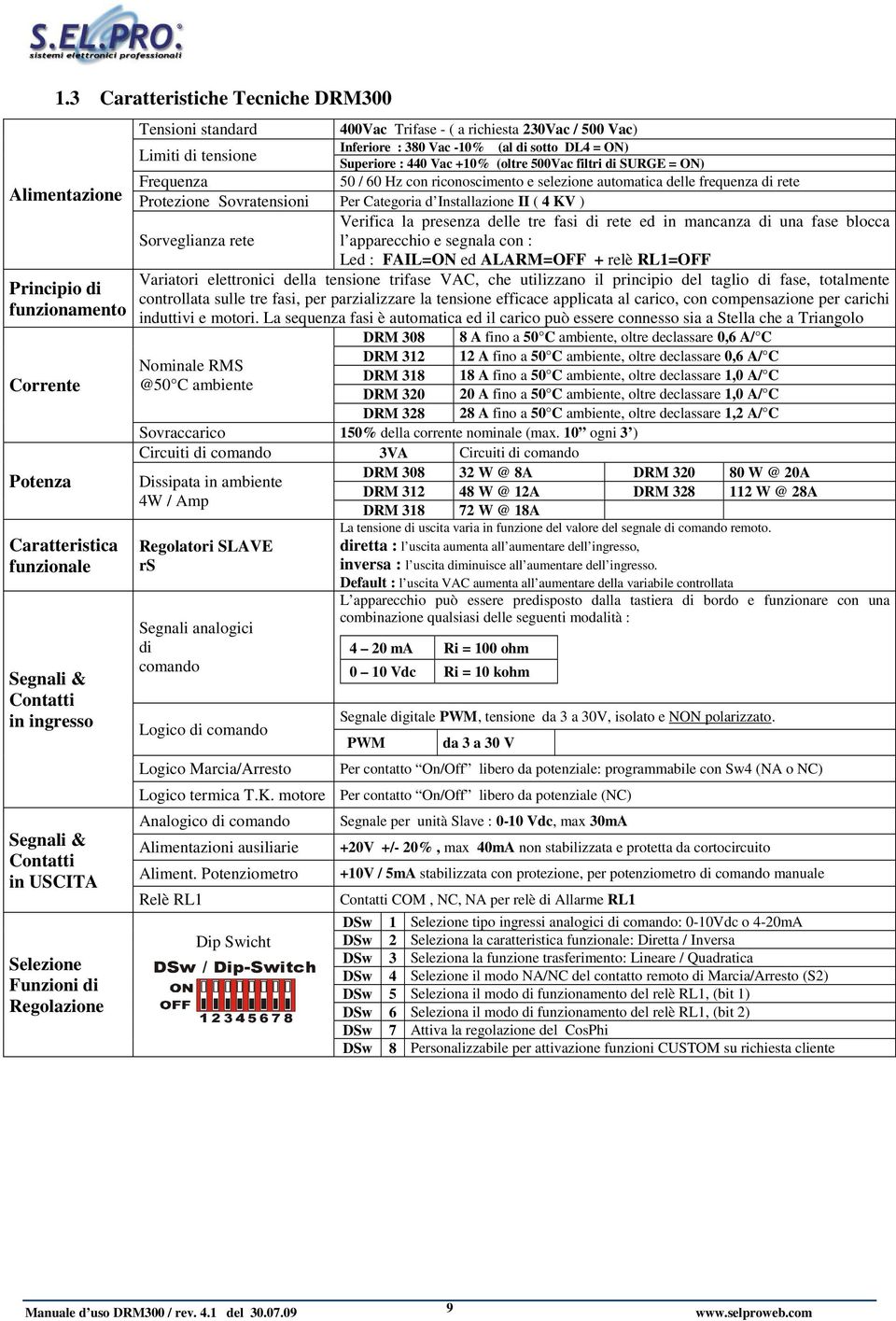 SURGE = ON) Frequenza 50 / 60 Hz con riconoscimento e selezione automatica delle frequenza di rete Protezione Sovratensioni Per Categoria d Installazione II ( 4 KV ) Verifica la presenza delle tre