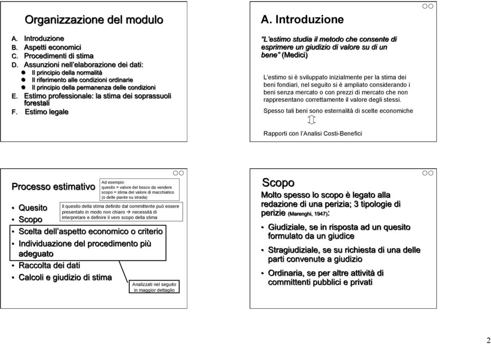 Spesso tali beni sono esternalità di scelte economiche Rapporti con l Analisi Costi-Benefici Ad esempio: quesito = valore del bosco da vendere scopo = stima