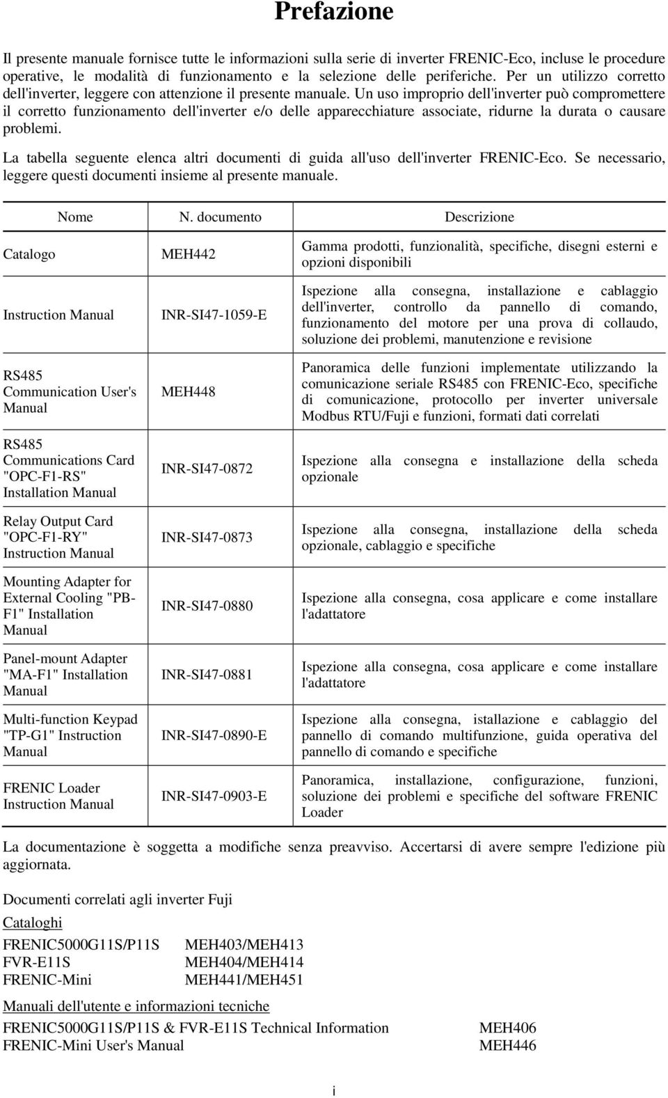 Un uso improprio dell'inverter può compromettere il corretto funzionamento dell'inverter e/o delle apparecchiature associate, ridurne la durata o causare problemi.