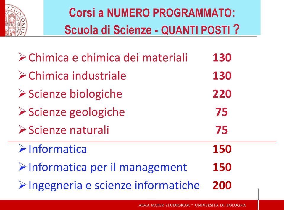 biologiche 220 Scienze geologiche 75 Scienze naturali 75 Informatica