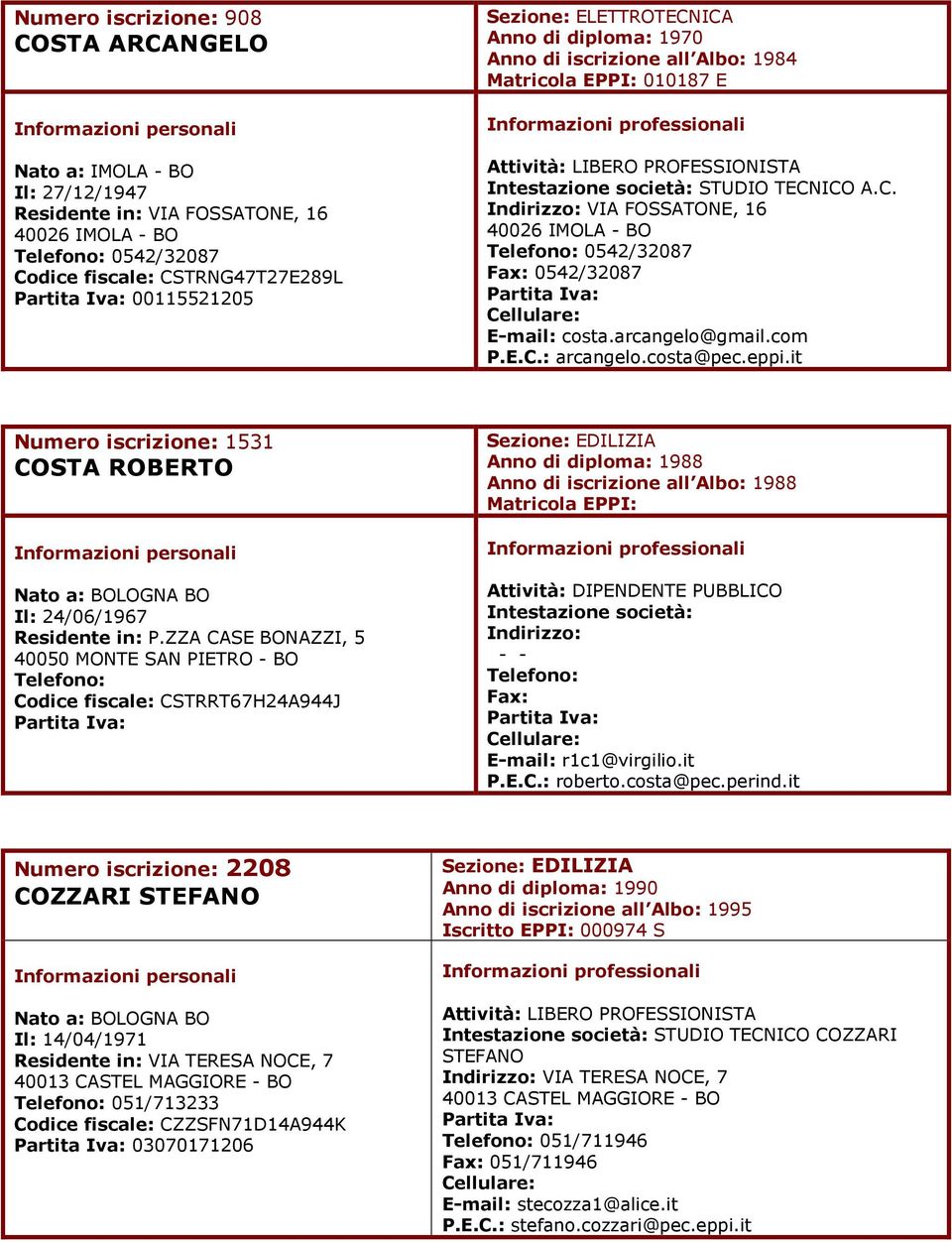 it Numero iscrizione: 1531 COSTA ROBERTO Il: 24/06/1967 Residente in: P.