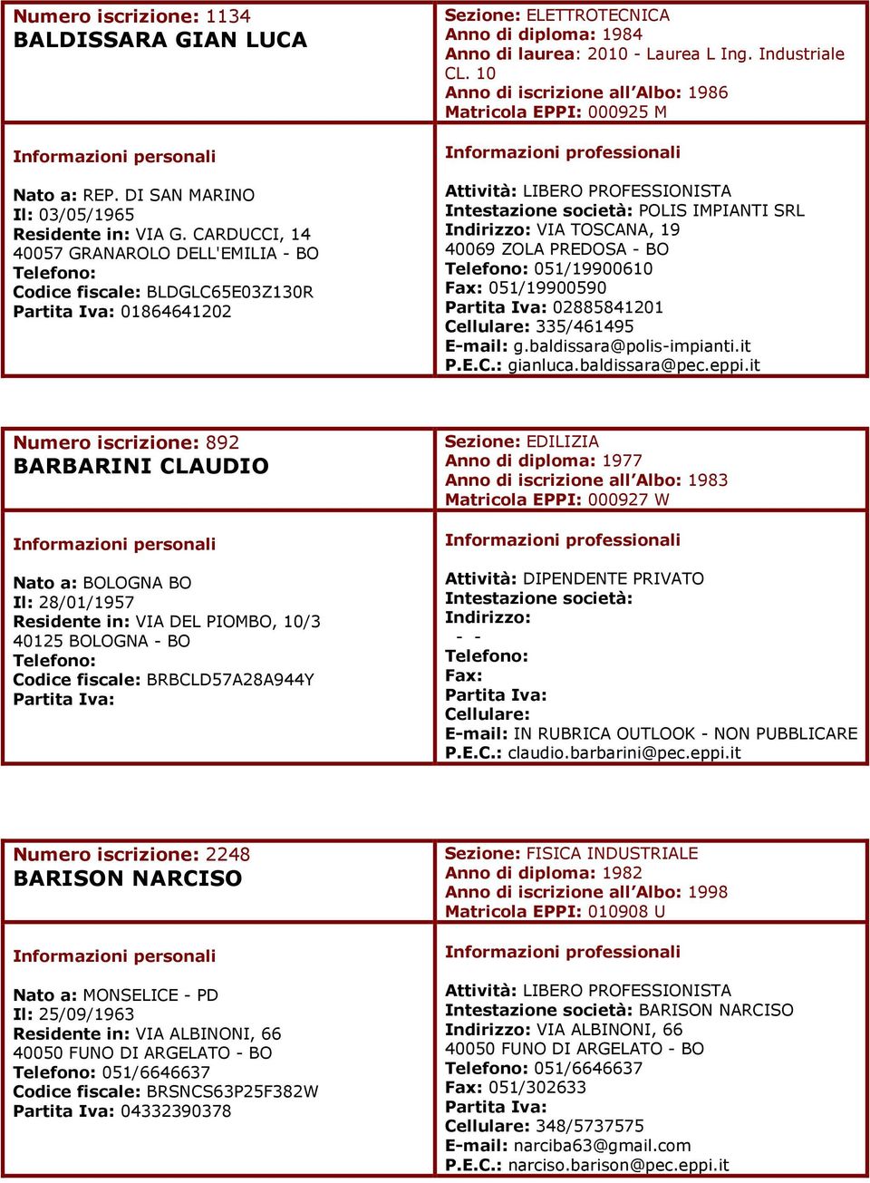 10 Anno di iscrizione all Albo: 1986 000925 M POLIS IMPIANTI SRL VIA TOSCANA, 19 40069 ZOLA PREDOSA - BO 051/19900610 051/19900590 02885841201 335/461495 E-mail: g.baldissara@polis-impianti.