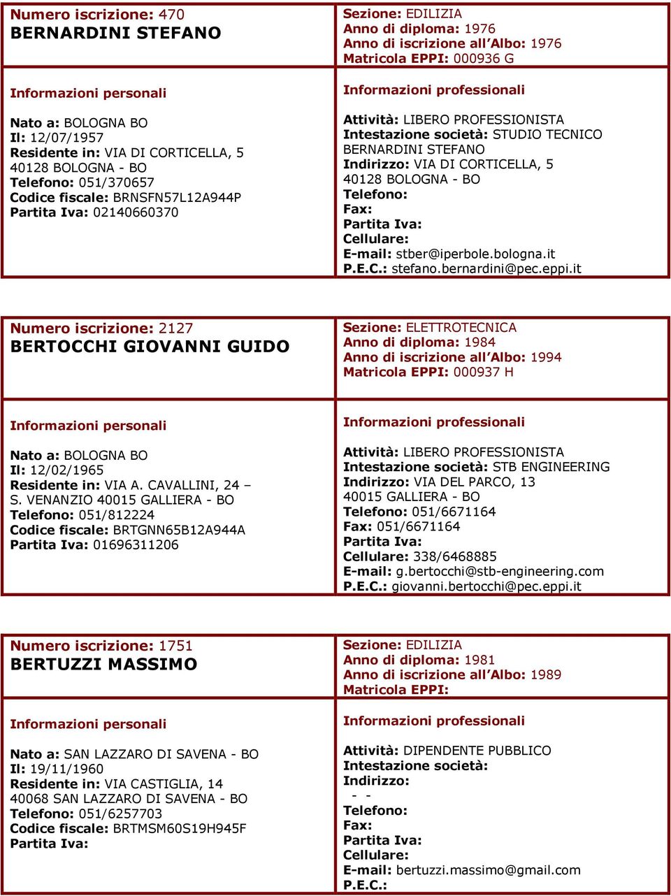 it Numero iscrizione: 2127 BERTOCCHI GIOVANNI GUIDO Anno di diploma: 1984 Anno di iscrizione all Albo: 1994 000937 H Il: 12/02/1965 Residente in: VIA A. CAVALLINI, 24 S.