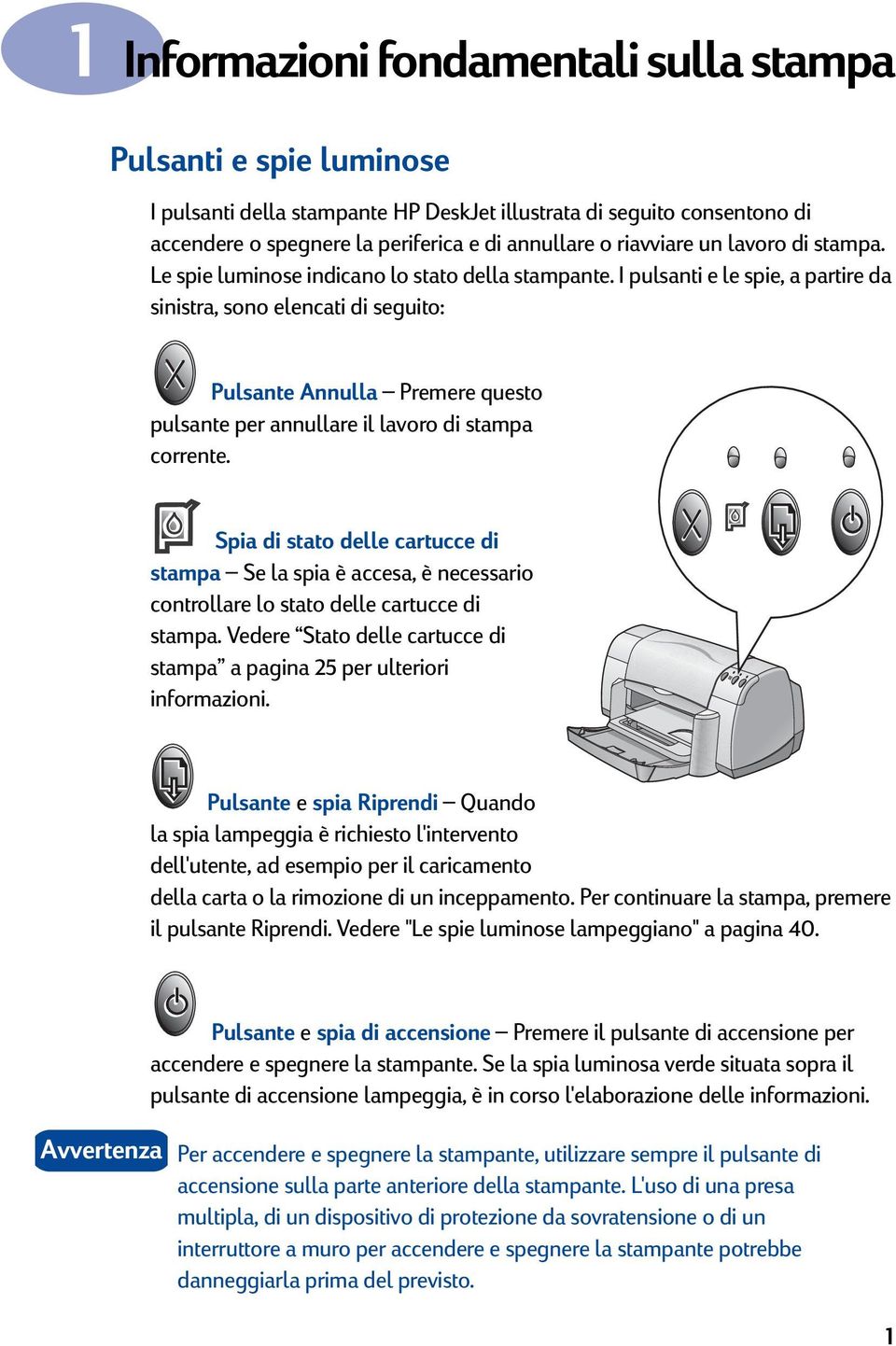 I pulsanti e le spie, a partire da sinistra, sono elencati di seguito: Pulsante Annulla Premere questo pulsante per annullare il lavoro di stampa corrente.