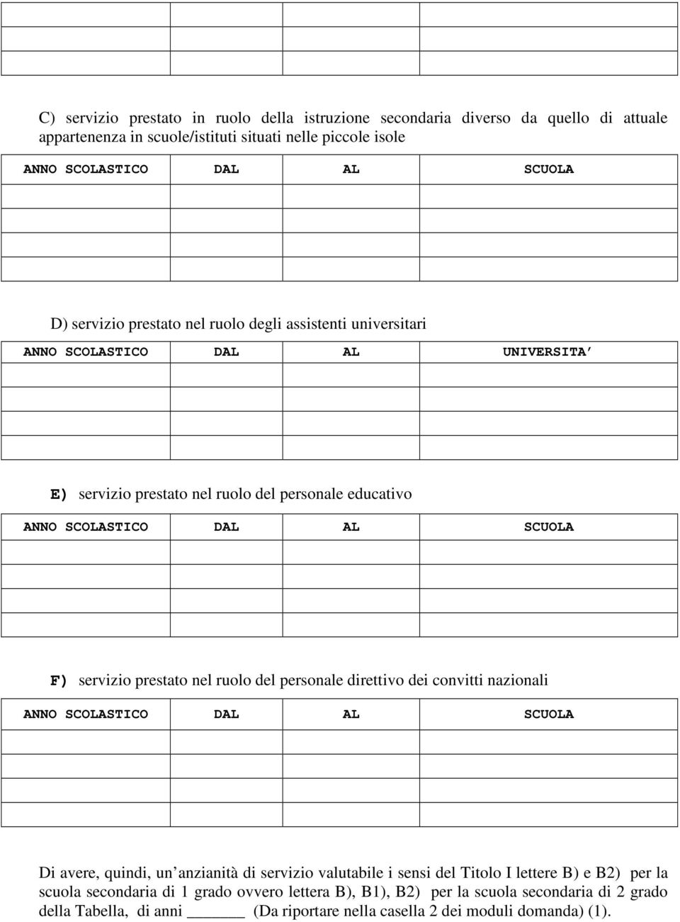 nel ruolo del personale direttivo dei convitti nazionali Di avere, quindi, un anzianità di servizio valutabile i sensi del Titolo I lettere B) e B2) per la