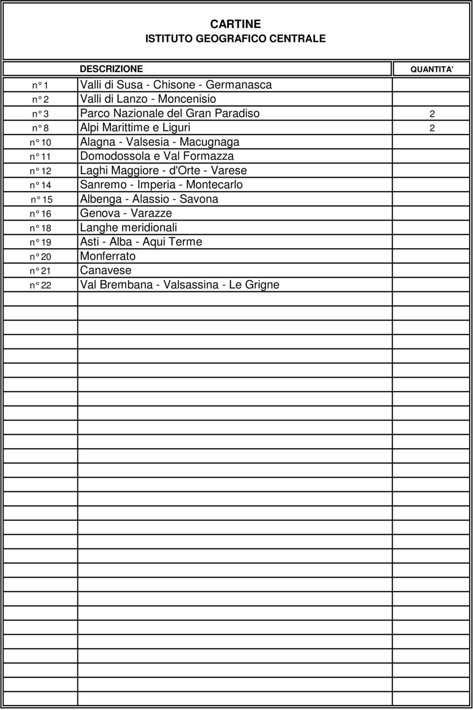 Formazza n 12 Laghi Maggiore - d'orte - Varese n 14 Sanremo - Imperia - Montecarlo n 15 Albenga - Alassio - Savona n 16