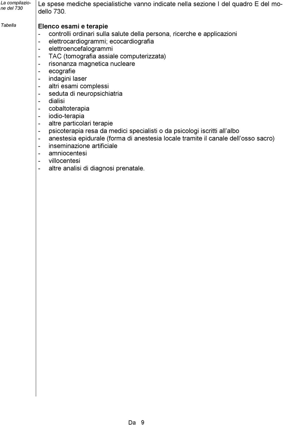 computerizzata) - risonanza magnetica nucleare - ecografie - indagini laser - altri esami complessi - seduta di neuropsichiatria - dialisi - cobaltoterapia - iodio-terapia - altre particolari