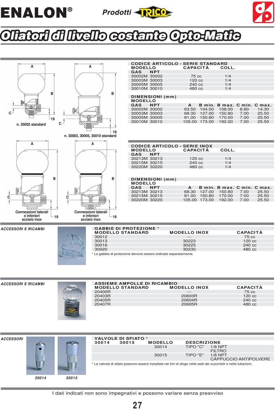00 150.80 173.00 max. 108.00 150.80 170.00 192.00 min. 8.80 7.00 7.00 7.00 max. 14.30 25.50 25.50 25.50 19 n. 30003, 30005, 30010 standard ODIE RTIOLO - SERIE INOX MODELLO PITÀ OLL.