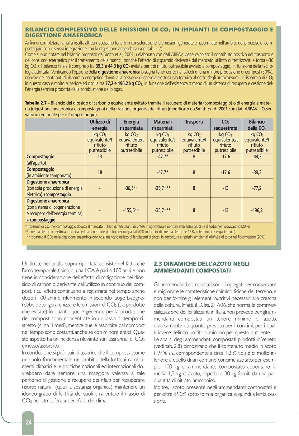 Come si può notare nel bilancio proposto da Smith et al, 2001, rielaborato con dati ARPAV, viene calcolato il contributo positivo del trasporto e del consumo energetico per il trattamento della