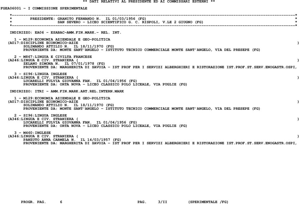 IL 18/11/1970 (FG) PROVENIENTE DA: MONTE SANT'ANGELO - ISTITUTO TECNICO COMMERCIALE MONTE SANT'ANGELO, VIA DEL PRESEPE (FG) 2 - M867:LINGUA E CIVILTA FRANCESE (A246:LINGUA E CIV.