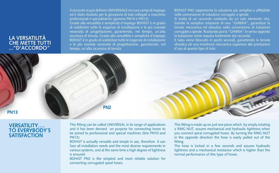 razie alla versatilità e semplicità d impiego BDFAST è in grado di soddisfare tutte le esigenze di installazione e le più svariate necessità di progettazione, garantendo, nel tempo, un alta sicurezza