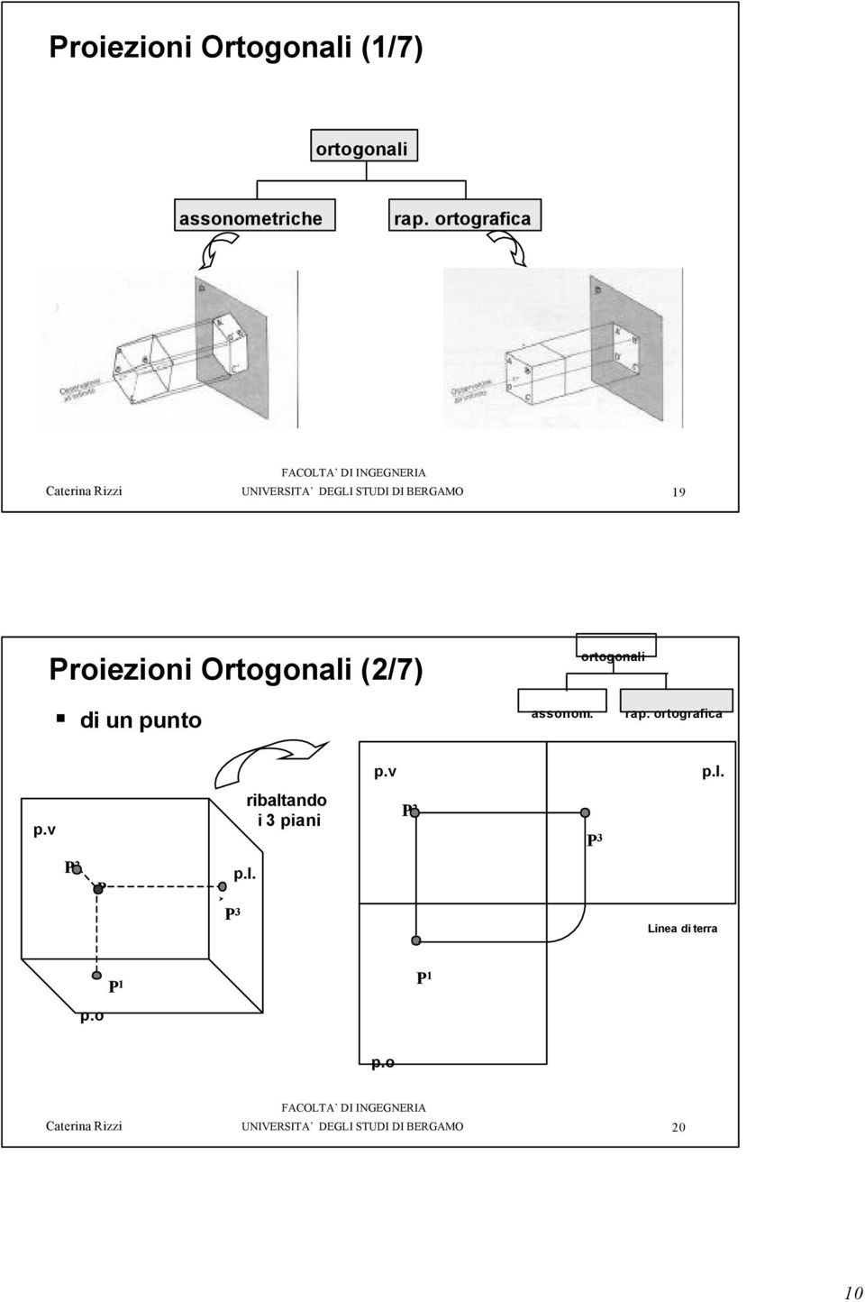 assonom. rap. ortografica p.