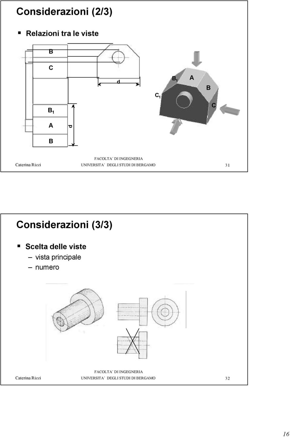 B 31 Considerazioni (3/3) Scelta