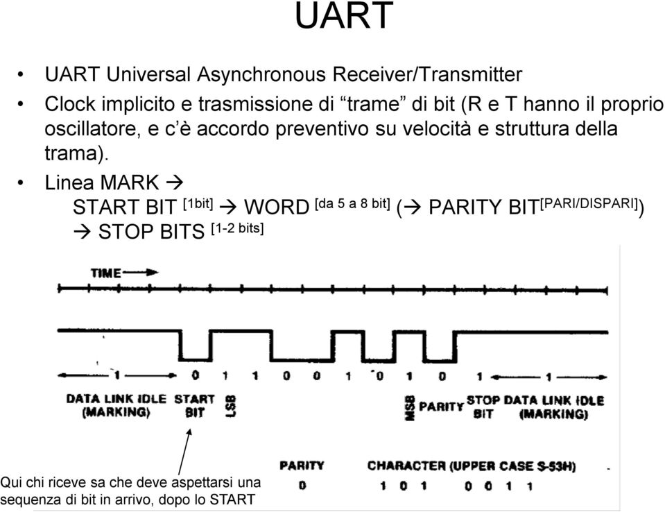 della trama).