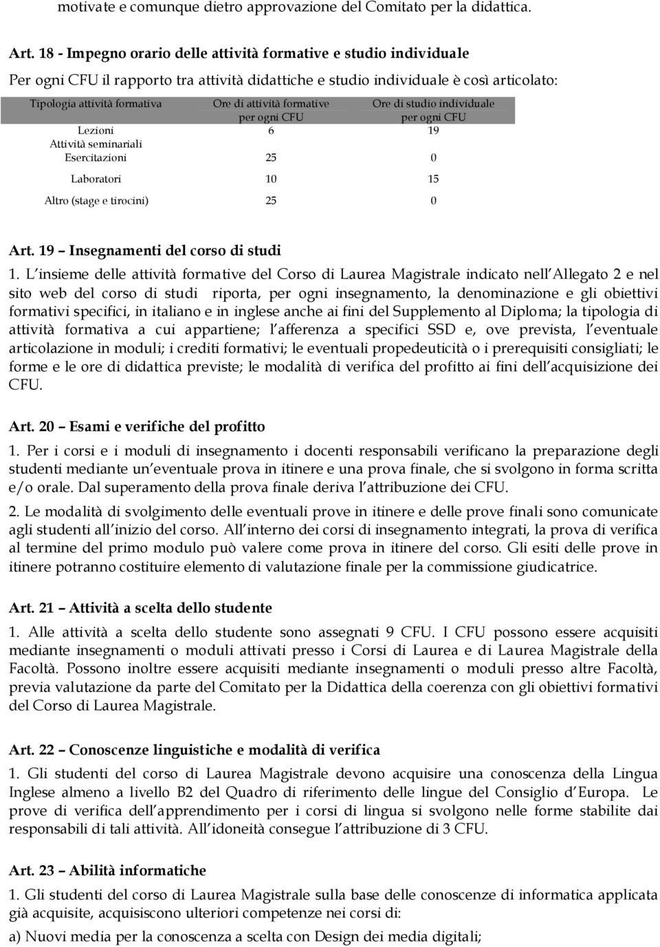 formative per ogni Ore di studio individuale per ogni Lezioni 19 Attività seminariali Esercitazioni 25 0 Laboratori 10 15 Altro (stage e tirocini) 25 0 Art. 19 Insegnamenti del corso di studi 1.