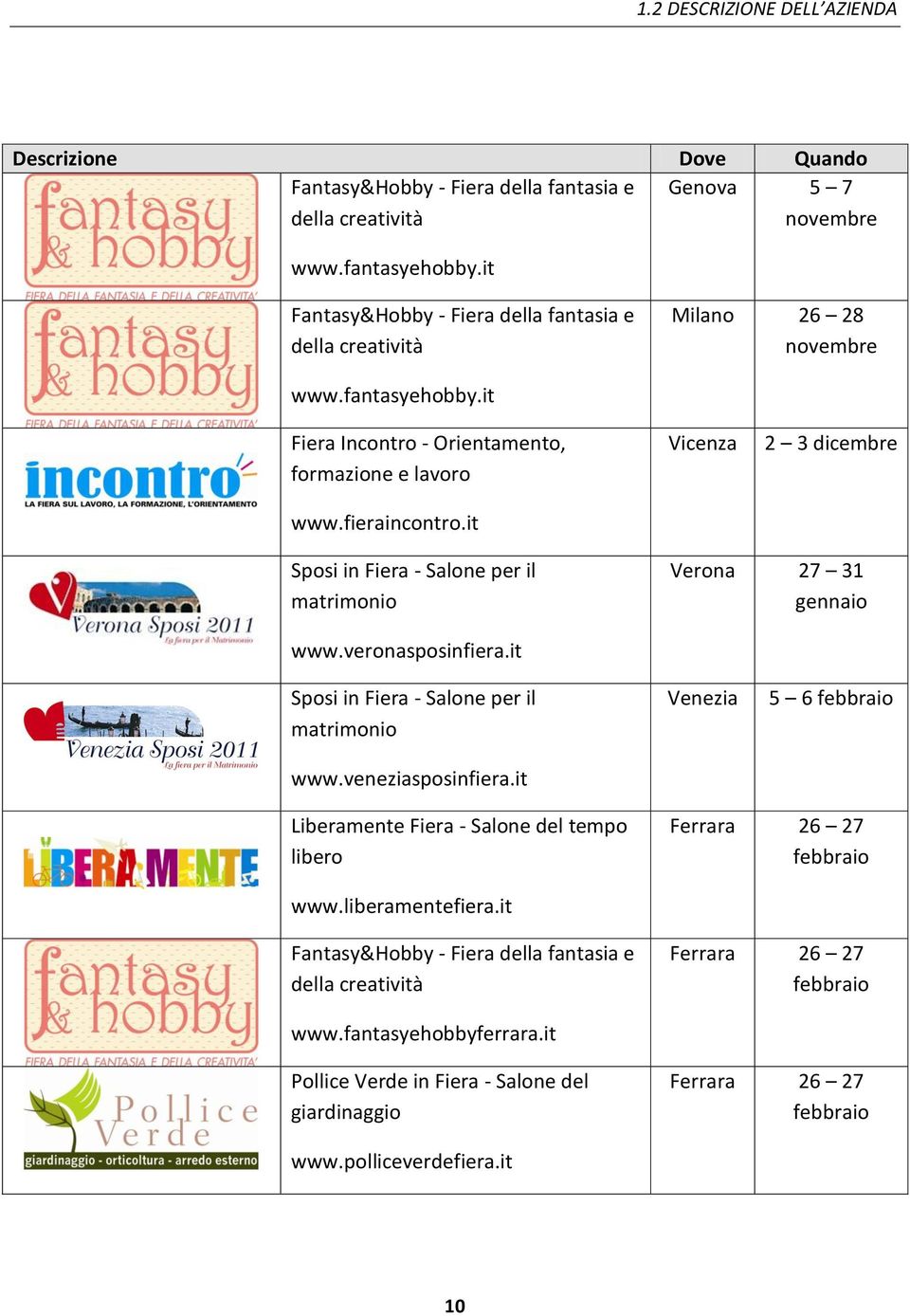 it Vicenza 2 3 dicembre Sposi in Fiera - Salone per il matrimonio Verona 27 31 gennaio www.veronasposinfiera.it Sposi in Fiera - Salone per il matrimonio www.veneziasposinfiera.