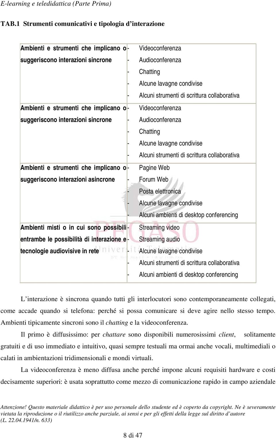 strumenti di scrittura collaborativa Ambienti e strumenti che implicano o - Pagine Web suggeriscono interazioni asincrone - Forum Web - Posta elettronica - Alcune lavagne condivise - Alcuni ambienti