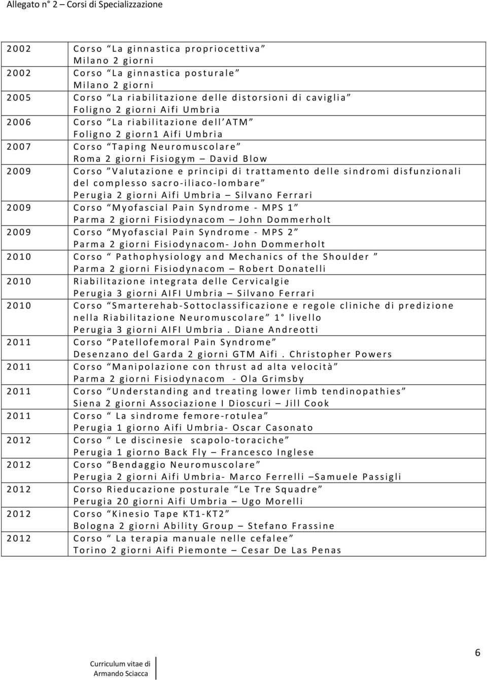 principi di trattamento delle sindromi disfunzionali del complesso sacro-iliaco-lombare Perugia 2 giorni Aifi Umbria Silvano Ferrari 2009 Corso Myofascial Pain Syndrome - MPS 1 Parma 2 giorni