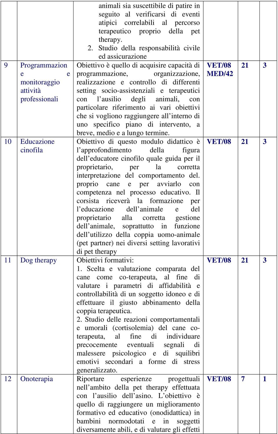 Studio della responsabilità civile ed assicurazione Obiettivo è quello di acquisire capacità di programmazione, organizzazione, realizzazione e controllo di differenti setting socio-assistenziali e