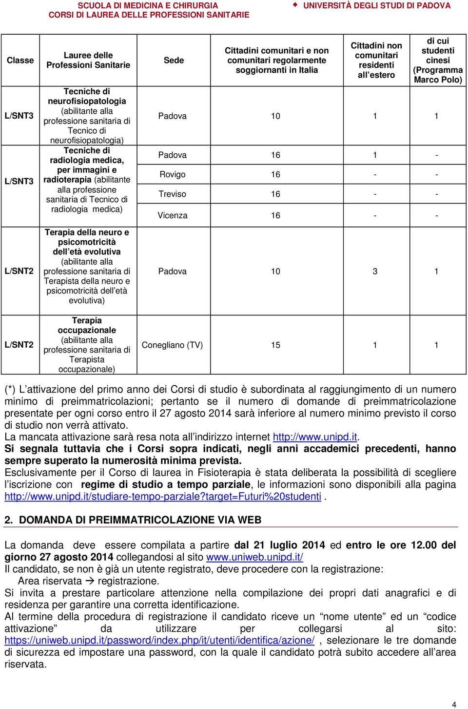 occupazionale Terapista occupazionale) Sede Cittadini comunitari e non comunitari regolarmente soggiornanti in Italia Cittadini non comunitari residenti all estero di cui studenti cinesi (Programma