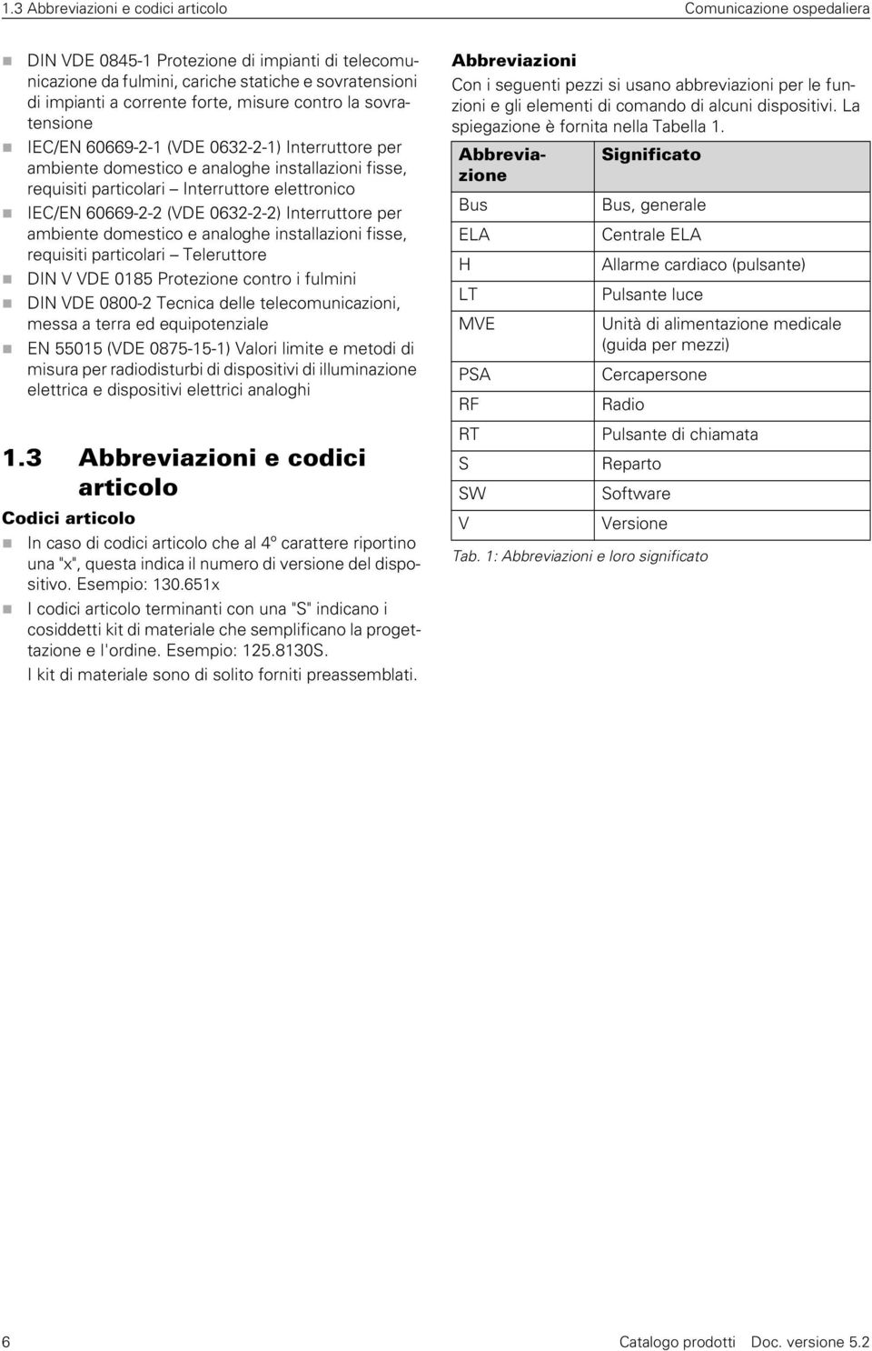 0632-2-2) Interruttore per ambiente domestico e analoghe installazioni fisse, requisiti particolari Teleruttore DIN V VDE 0185 Protezione contro i fulmini DIN VDE 0800-2 Tecnica delle