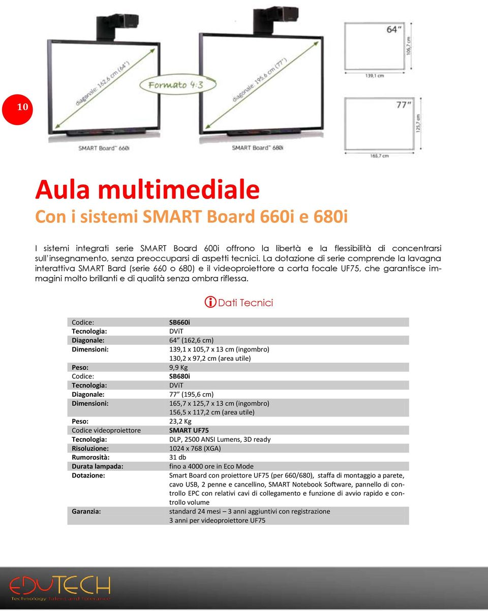 La dotazione di serie comprende la lavagna interattiva SMART Bard (serie 660 o 680) e il videoproiettore a corta focale UF75, che garantisce immagini molto brillanti e di qualità senza ombra riflessa.