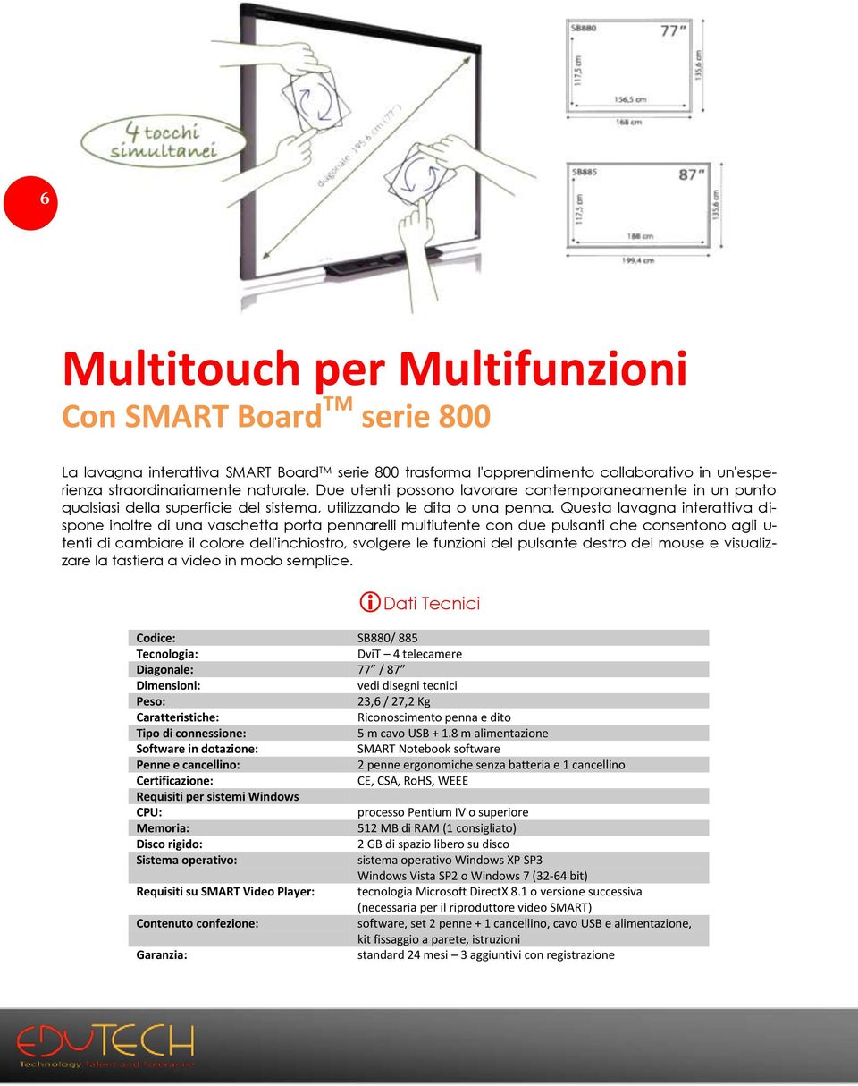 Questa lavagna interattiva dispone inoltre di una vaschetta porta pennarelli multiutente con due pulsanti che consentono agli u- tenti di cambiare il colore dell'inchiostro, svolgere le funzioni del