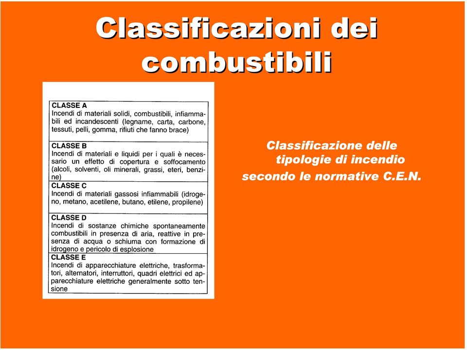 Classificazione delle