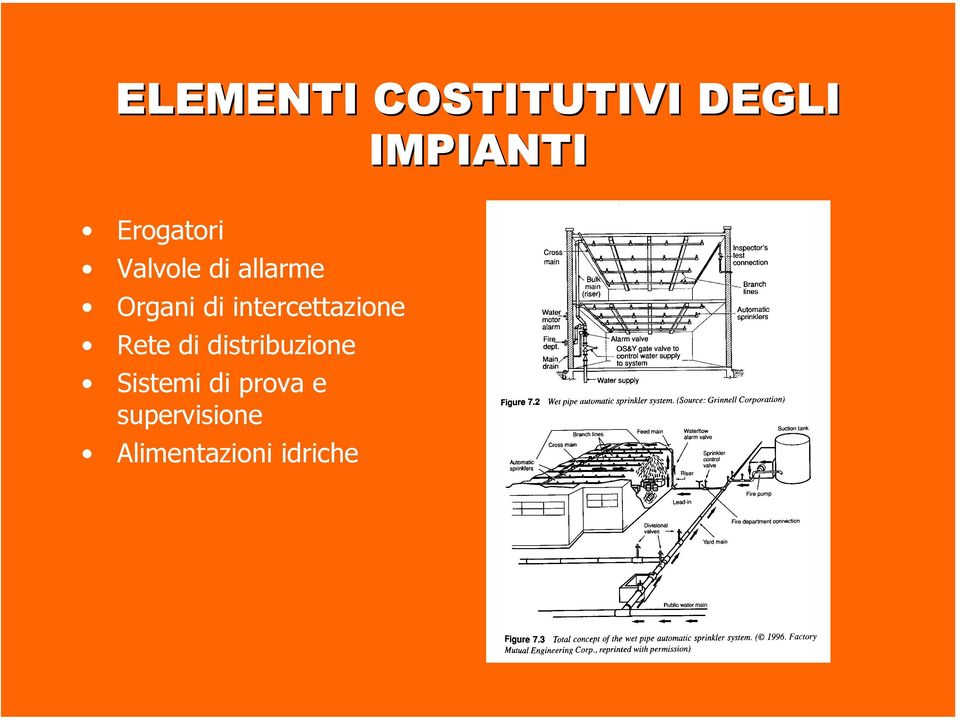 intercettazione Rete di distribuzione