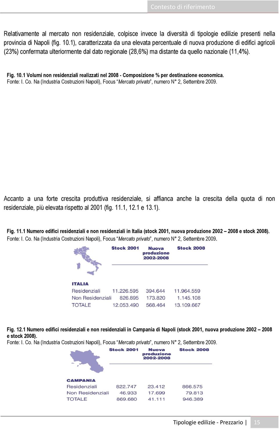 1 Volumi non residenziali realizzati nel 2008 - Composizione % per destinazione economica. Fonte: I. Co. Na (Industria Costruzioni Napoli), Focus Mercato privato, numero N 2, Settembre 2009.