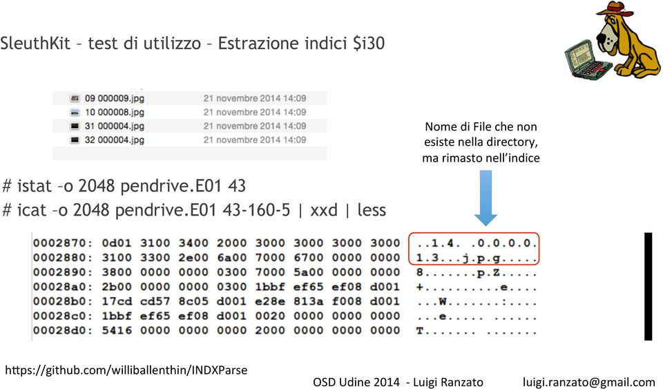 # istat o 2048 pendrive.e01 43 # icat o 2048 pendrive.