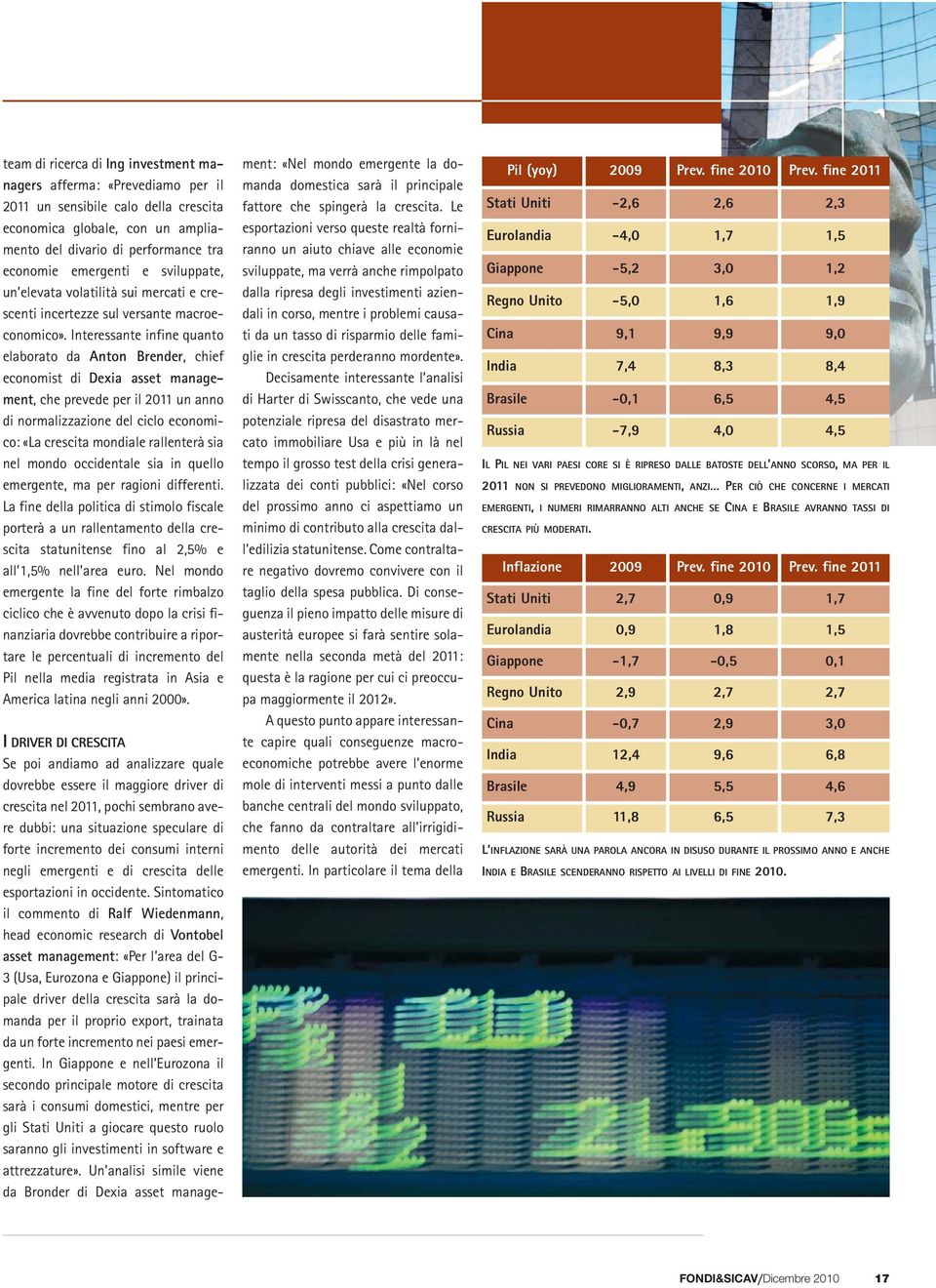 Interessante infine quanto elaborato da Anton Brender, chief economist di Dexia asset management, che prevede per il 2011 un anno di normalizzazione del ciclo economico: «La crescita mondiale