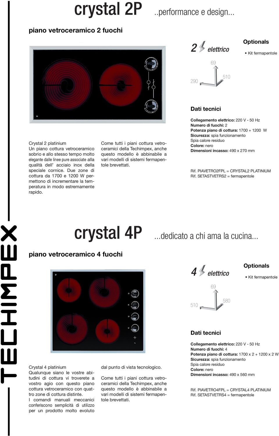 qualità dell acciaio inox della speciale cornice. Due zone di cottura da 1700 e 1200 W permettono di incrementare la temperatura in modo estremamente rapido.