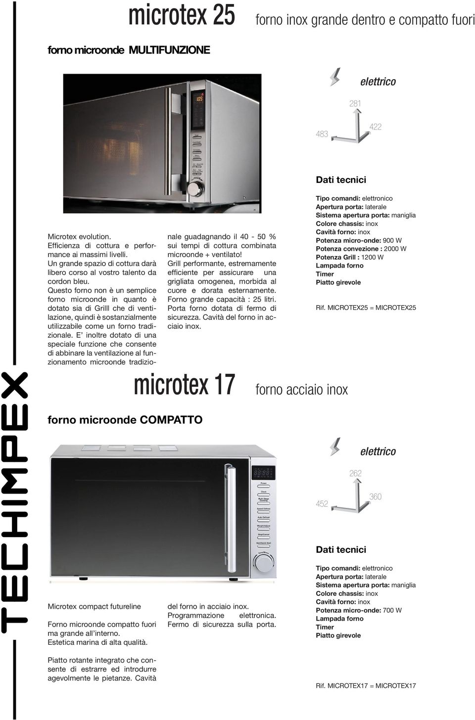 Questo forno non è un semplice forno microonde in quanto è dotato sia di Grilll che di ventilazione, quindi è sostanzialmente utilizzabile come un forno tradizionale.