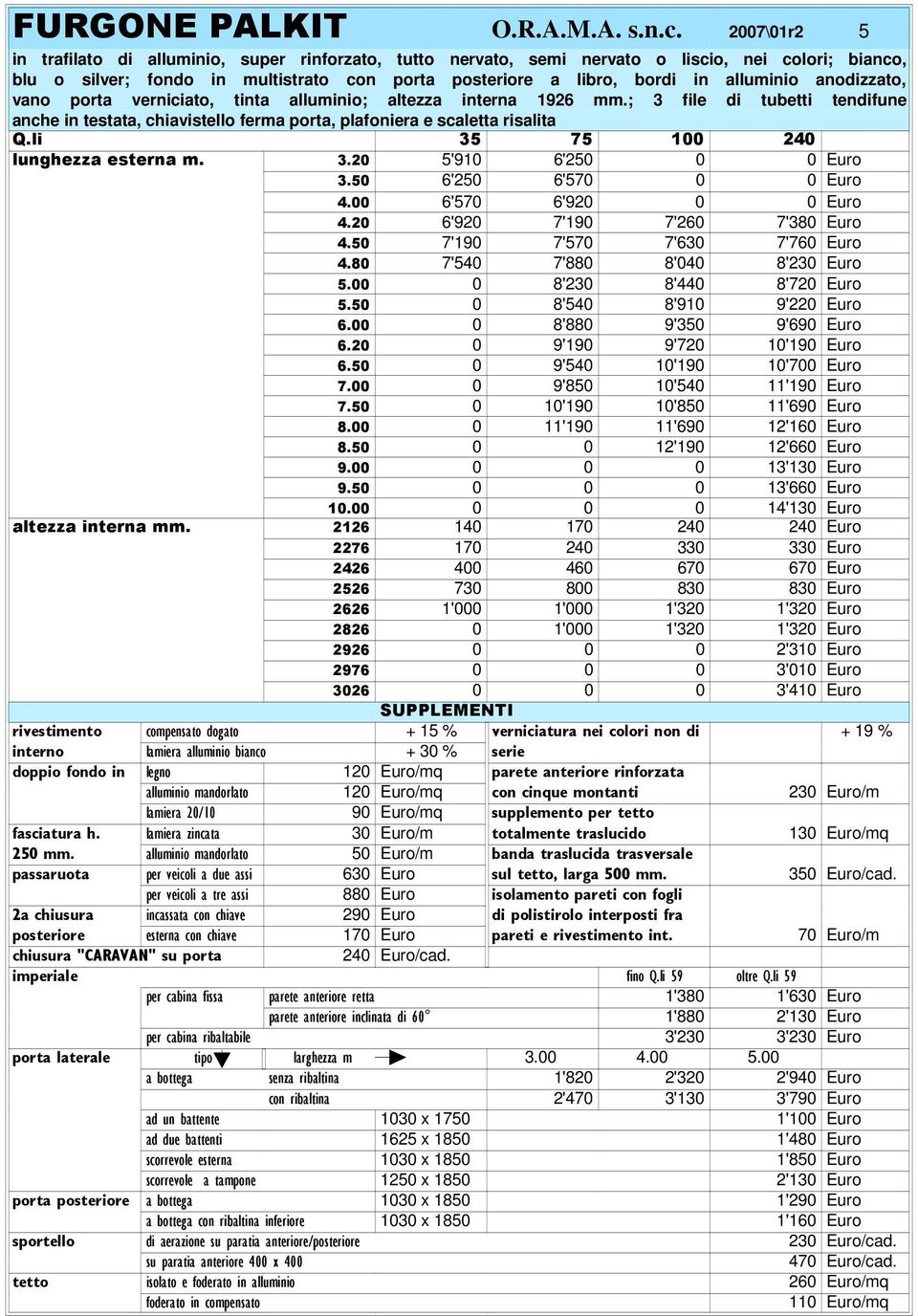 anodizzato, vano porta verniciato, tinta alluminio; altezza interna 1926 mm.; 3 file di tubetti tendifune anche in testata, chiavistello ferma porta, plafoniera e scaletta risalita Q.