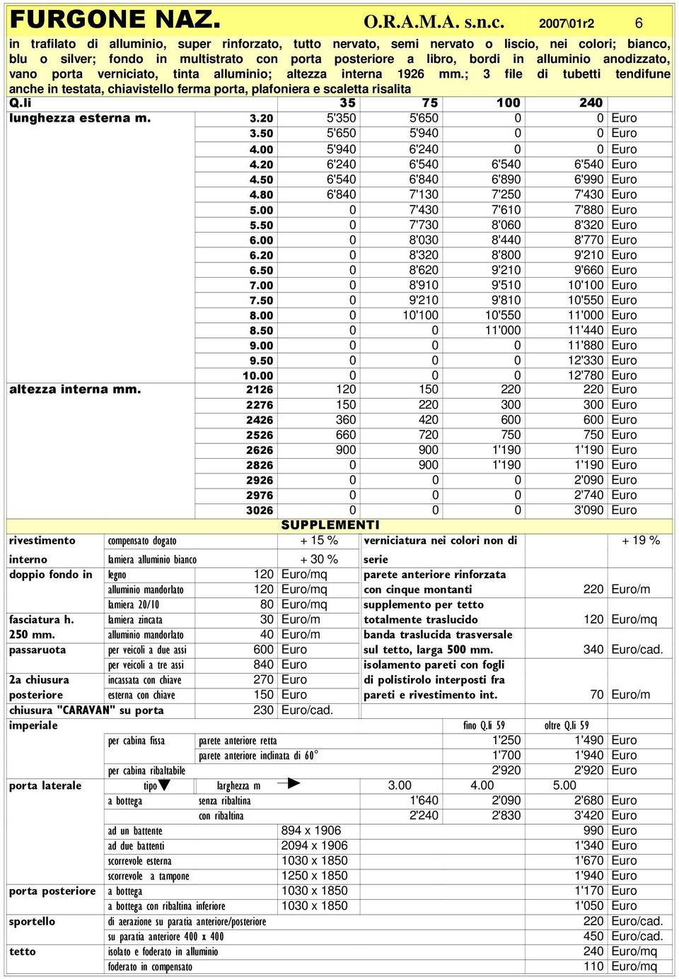 anodizzato, vano porta verniciato, tinta alluminio; altezza interna 1926 mm.; 3 file di tubetti tendifune anche in testata, chiavistello ferma porta, plafoniera e scaletta risalita Q.