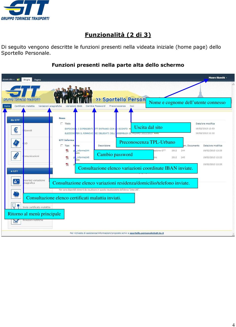 Funzioni presenti nella parte alta dello schermo Nome e cognome dell utente connesso Uscita dal sito Cambio password