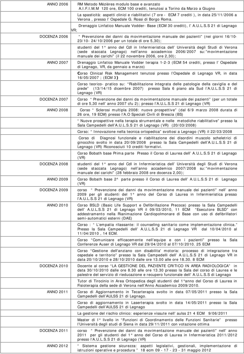 S 21 di Legnago VR; DOCENZA 2006 Prevenzione dei danni da movimentazione manuale dei pazienti (nei giorni 16/10-23/10-24/10/2006 per un totale di ore 5,30); ANNO 2007 DOCENZA 2007 ANNO 2008 DOCENZA