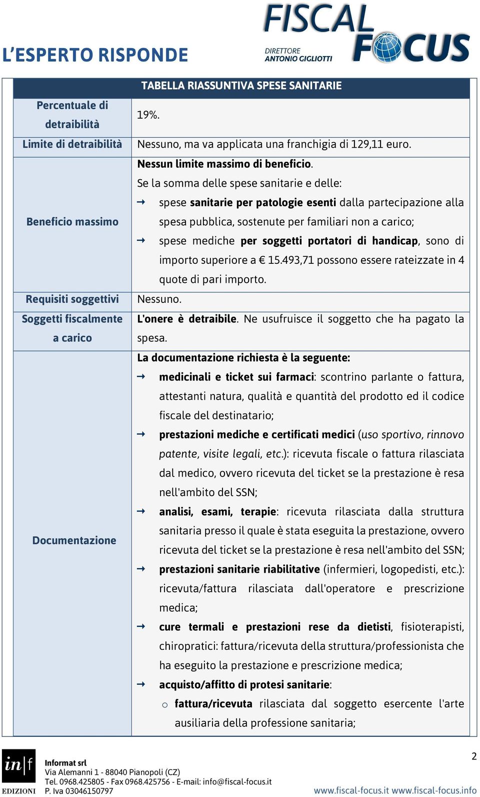 Se la somma delle spese sanitarie e delle: spese sanitarie per patologie esenti dalla partecipazione alla spesa pubblica, sostenute per familiari non a carico; spese mediche per soggetti portatori di