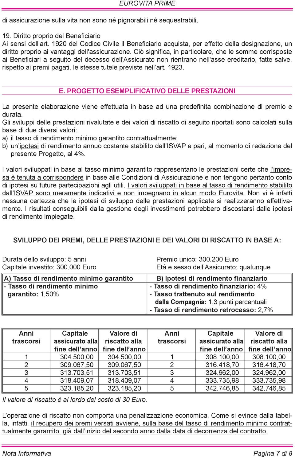 Ciò significa, in particolare, che le somme corrisposte ai Beneficiari a seguito del decesso dell'assicurato non rientrano nell'asse ereditario, fatte salve, rispetto ai premi pagati, le stesse