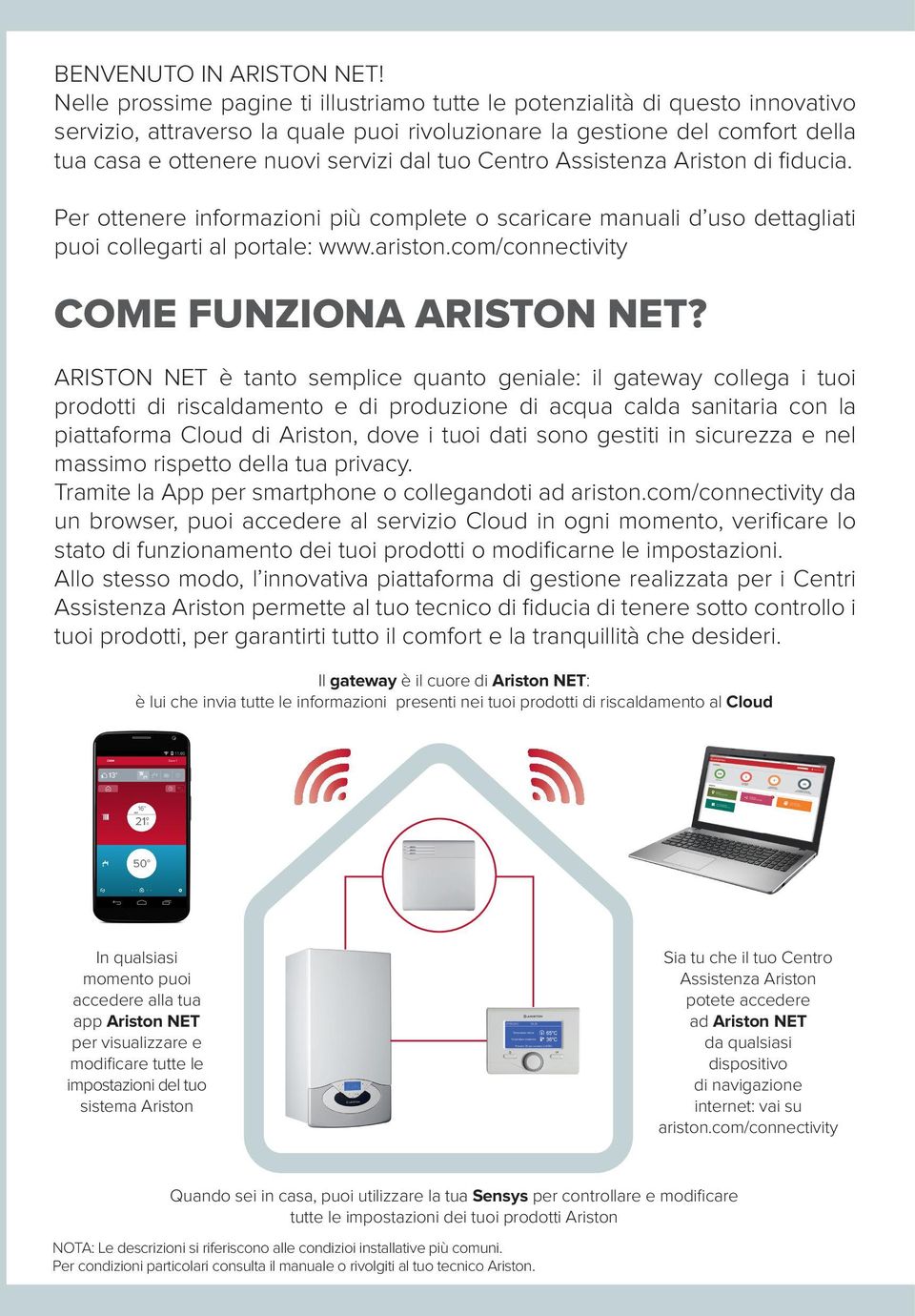 tuo Centro Assistenza Ariston di fiducia. Per ottenere informazioni più complete o scaricare manuali d uso dettagliati puoi collegarti al portale: www.ariston.