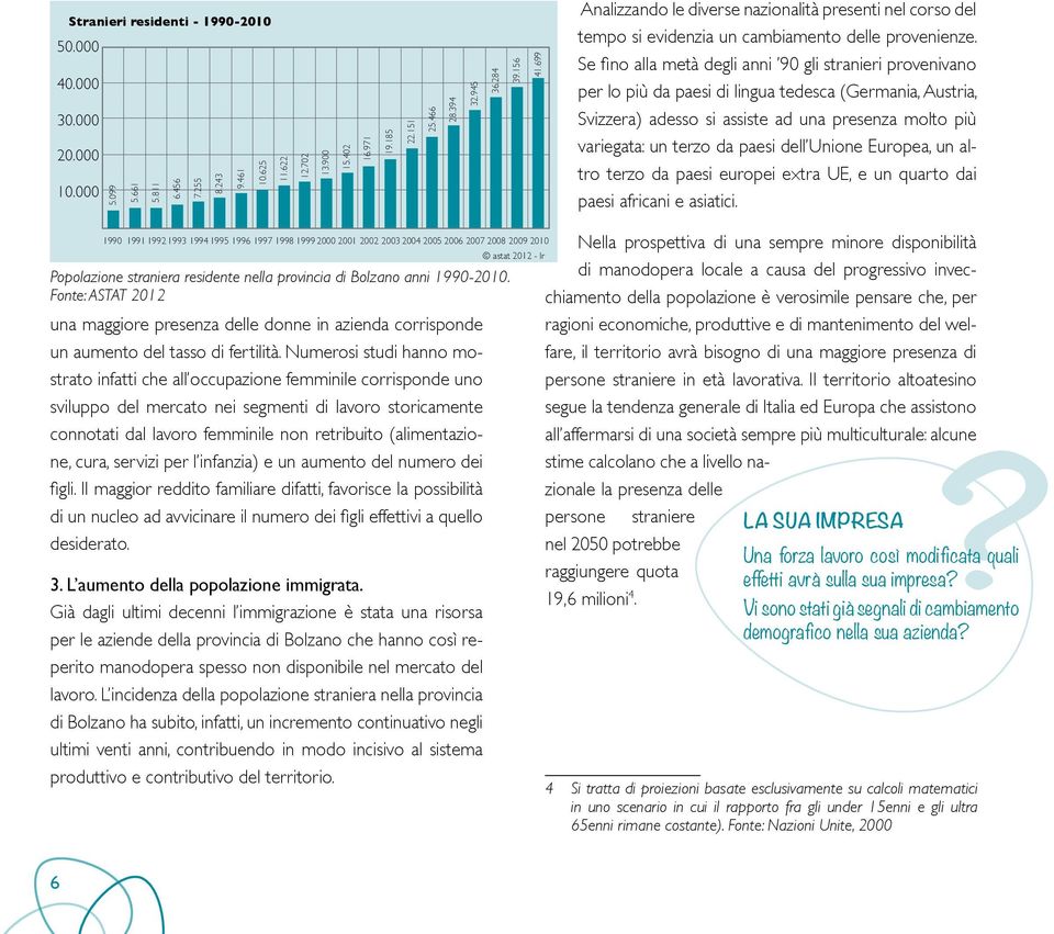 Se fino alla metà degli anni 90 gli stranieri provenivano per lo più da paesi di lingua tedesca (Germania, Austria, Svizzera) adesso si assiste ad una presenza molto più variegata: un terzo da paesi