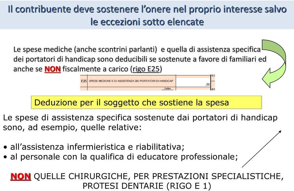 il soggetto che sostiene la spesa Le spese di assistenza specifica sostenute dai portatori di handicap sono, ad esempio, quelle relative: all assistenza