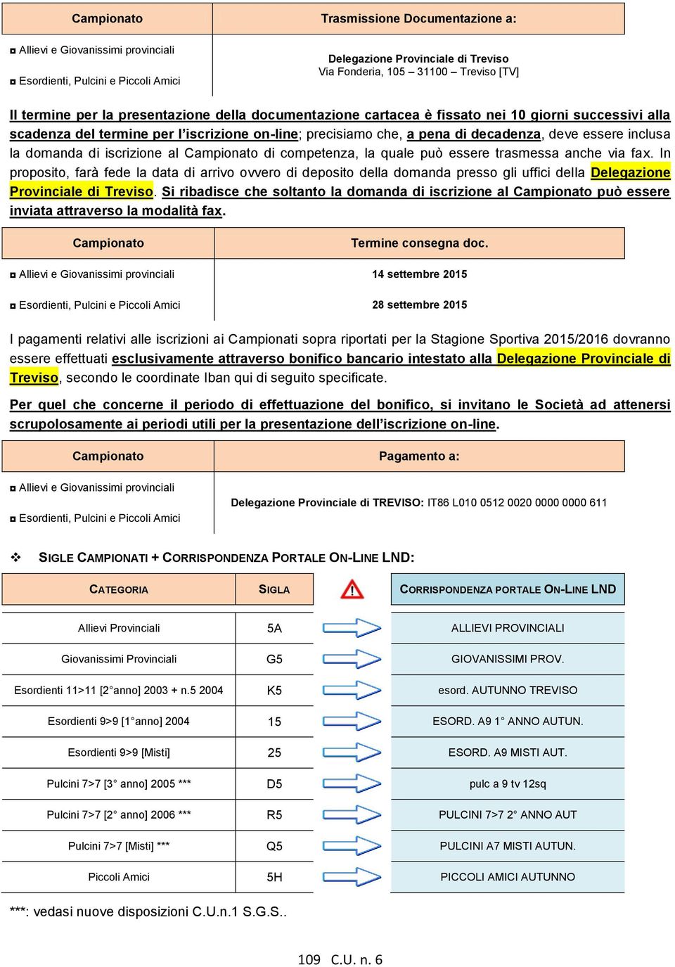 domanda di iscrizione al Campionato di competenza, la quale può essere trasmessa anche via fax.